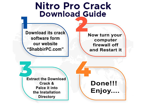 Nitro Pro With Crack